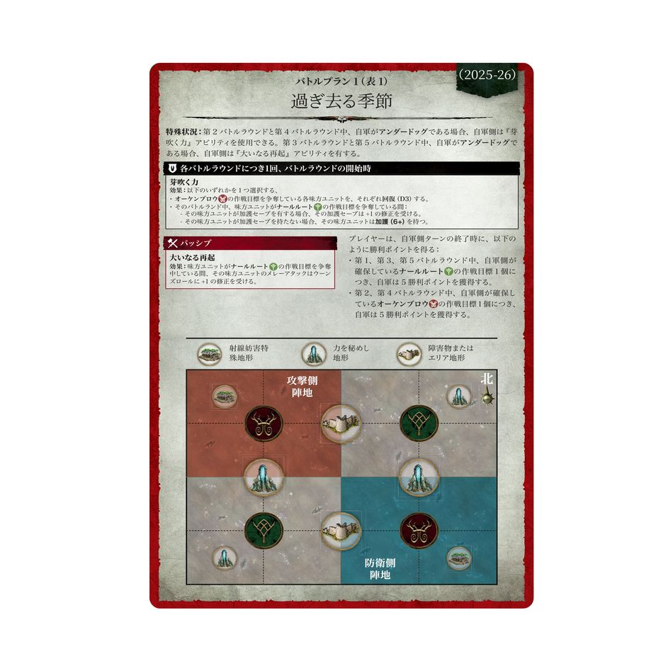 ウォーハンマーAGE OF SIGMAR:ジェネラルズ・ハンドブック(日本語版) | MAG-HAMMER