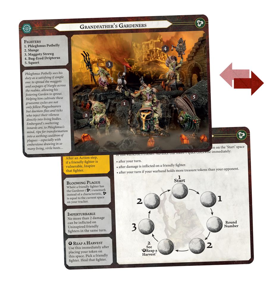 WHUW:ウォーハンマー・アンダーワールド:尊父の庭師たち | MAG-HAMMER