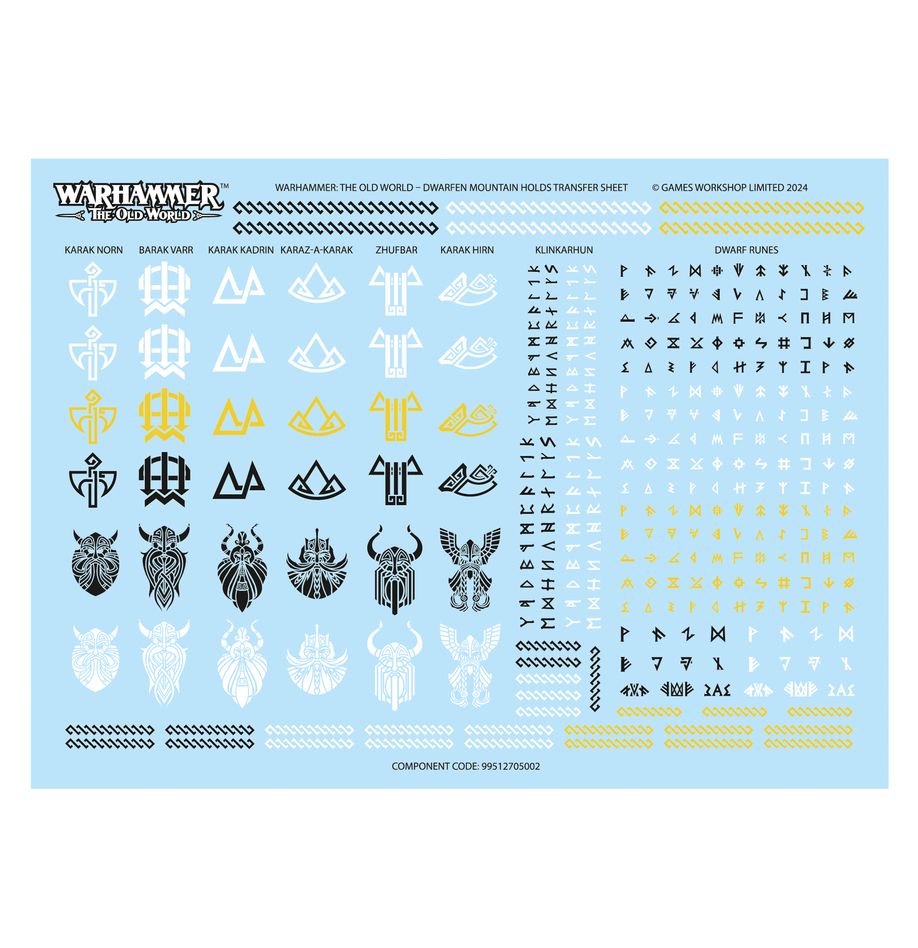 WHOW | Dwarven Mountainhold: Dwarf Warrior