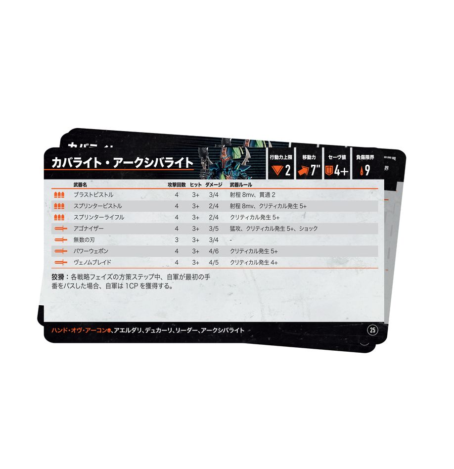 データカード：ハンド・オヴ・アーコン（日本語版） | キルチーム（Kill Team）