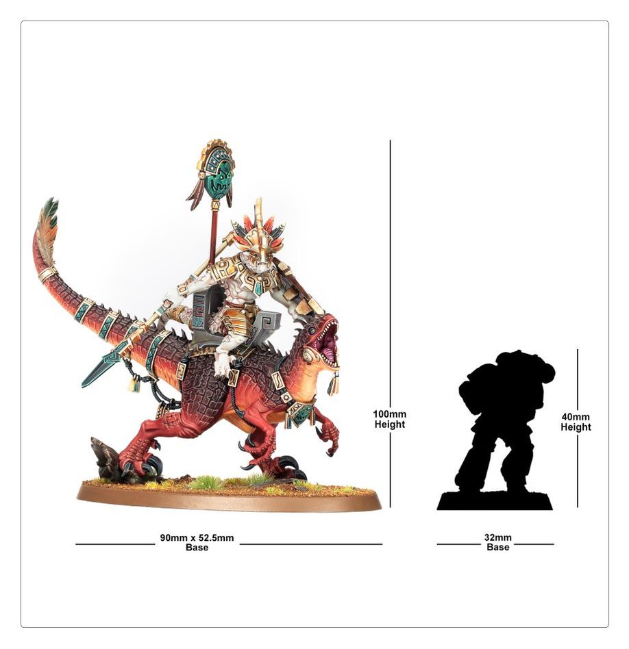 セラフォン：ザウルス・スカーベテラン（アグラドン騎乗） | ウォーハンマーAge of Sigmar（AoS）
