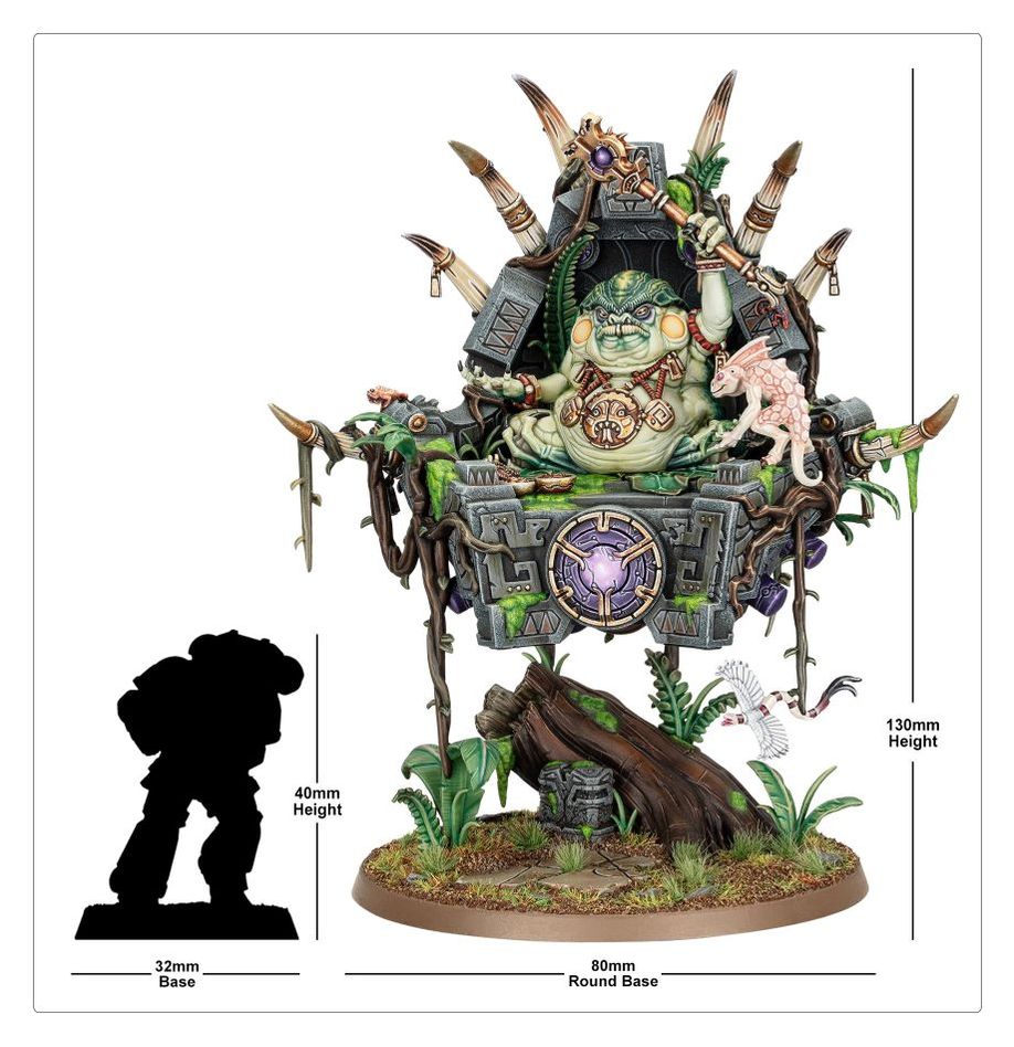 セラフォン：スラン・スターマスター | ウォーハンマーAge of Sigmar（AoS）